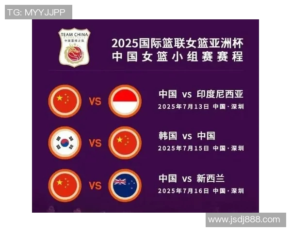 国际篮联发布女篮亚洲杯实力榜中国女篮荣登榜首展现强大实力 国际篮联发布女篮亚洲杯实力榜中国女篮荣登榜首展现强大实力